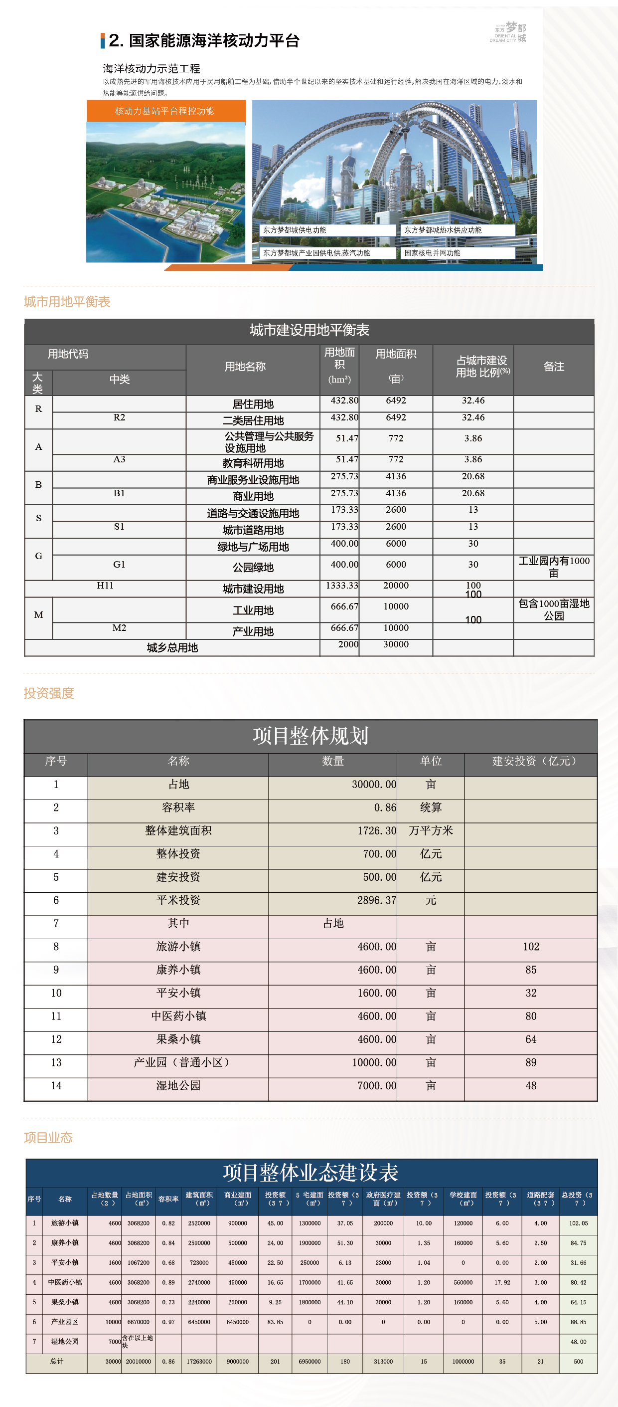中国条子泥国际养生城-03.jpg